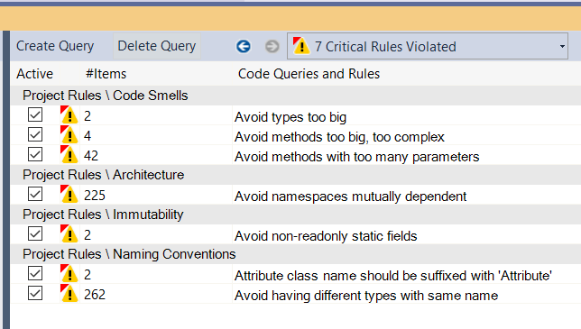 Critical rule violations